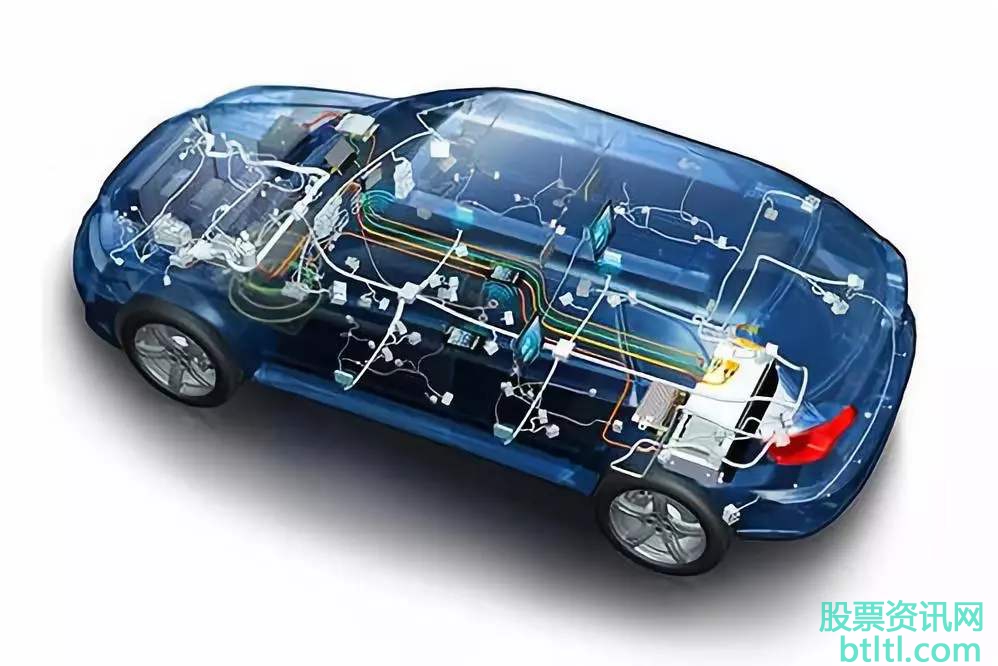 12月25日锋龙股份涨停：机器人，汽车零部件，新能源车零部件概念热股