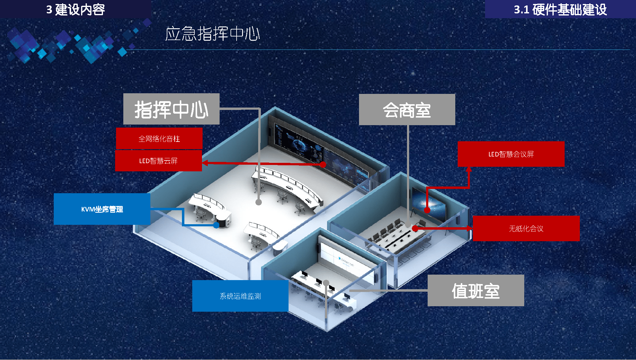 “久安”大模型2.0发布 助推“人工智能+应急管理”深度融合