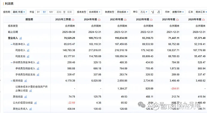 上半年业绩滑坡、回款“失控”,研发费用率整体走低,赛美特港股IPO难题缠身