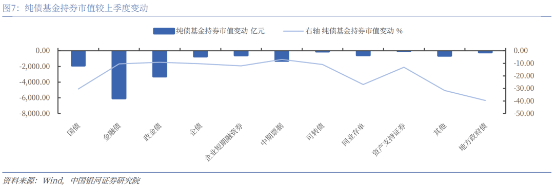 超1.3万亿！18地密集披露明年一季度地方债发行计划