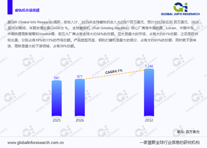 人保伴您前行,人保服务_2026健身器械项目可行性：需求分层与供给错配的双重矛盾