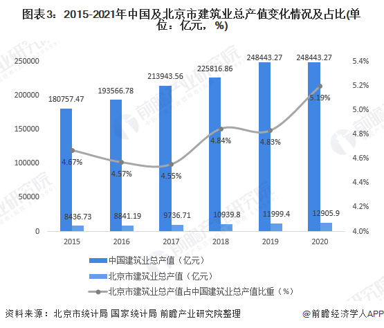 2026计量检测行业市场规模及未来前景分析_保险有温度,人保车险