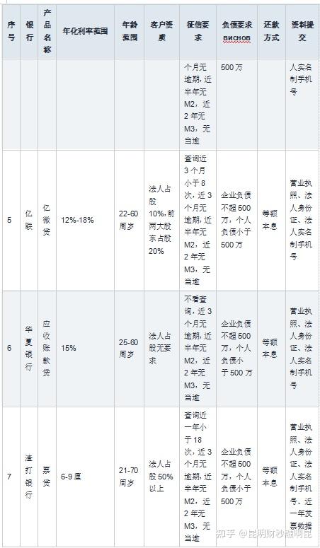 盘点2025城投债:净融资额仅4亿“大跌眼镜”,存量时代来临,三大特征凸显