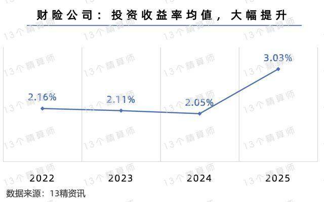 人保财险政银保 ,人保服务_化学制品行业市场需求与行业前景展望