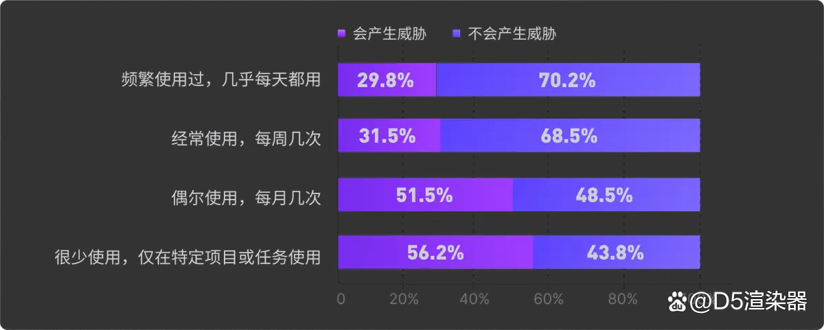 2025年端侧AI设备行业深度分析：现状洞察、市场前景与未来趋势深度剖析_保险有温度,人保财险 