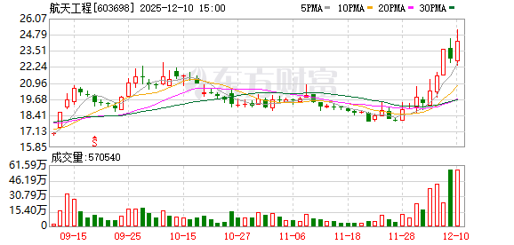 揭秘本周大宗交易:908笔大宗交易成交168.03亿元,机构席位扫货这8只个股(附名单)
