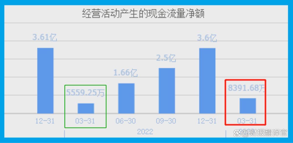人工智能拟人化互动服务管理暂行办法公开征求意见