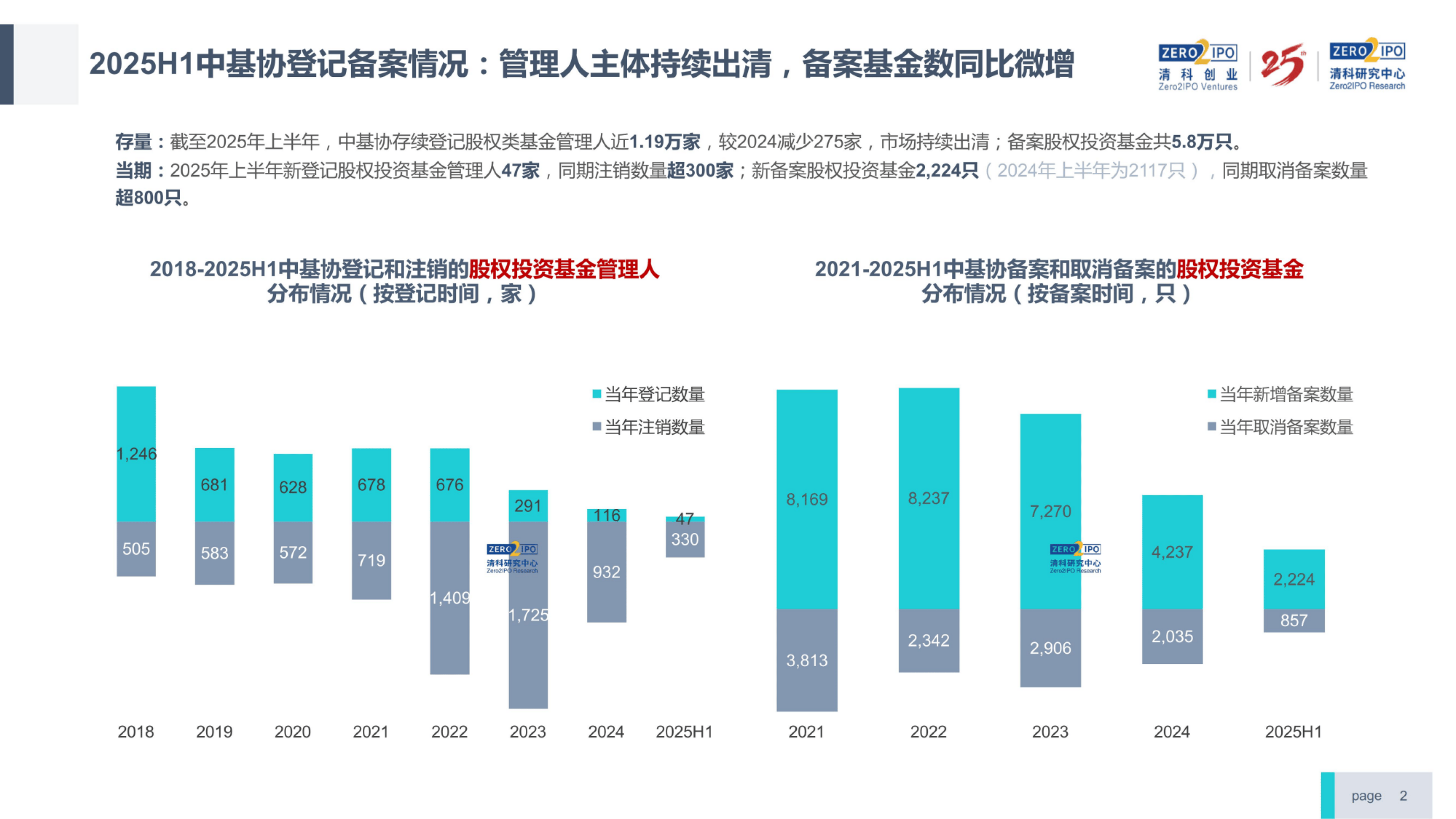 多家券商发布2026年投资展望!