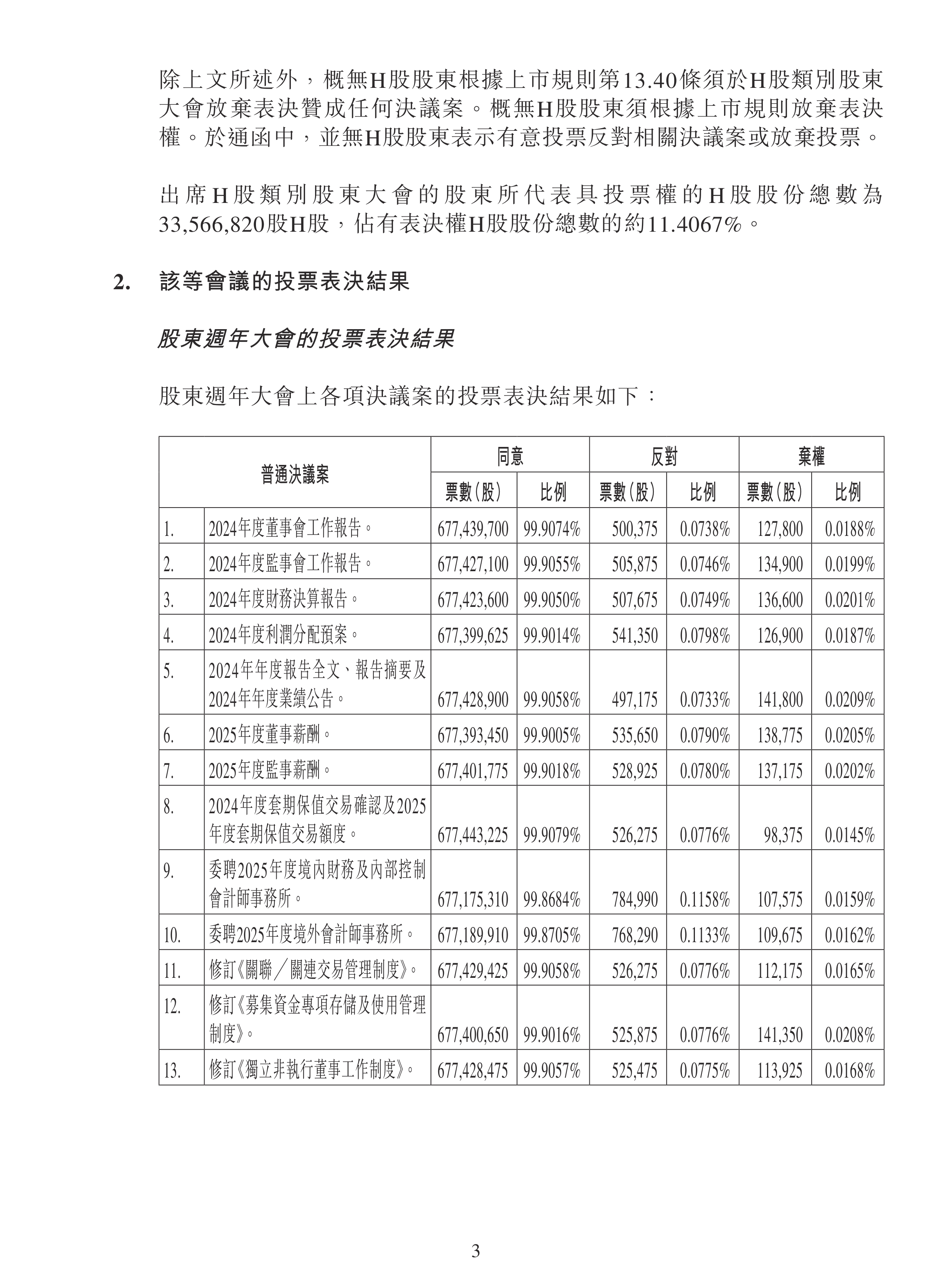 华是科技：截至2025年12月20日股东人数约为1.5万户