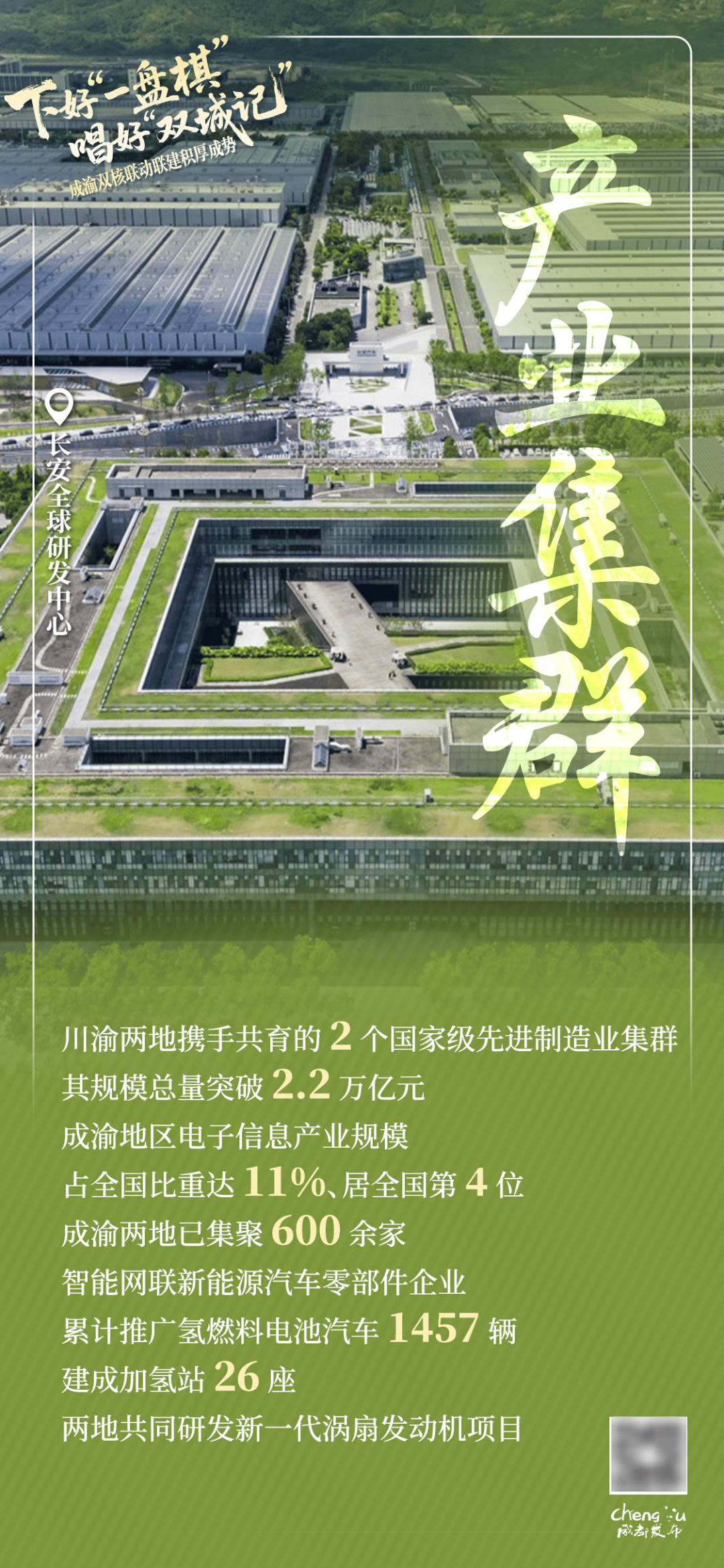 报告:成渝地区双城经济圈创新产出规模稳步扩大