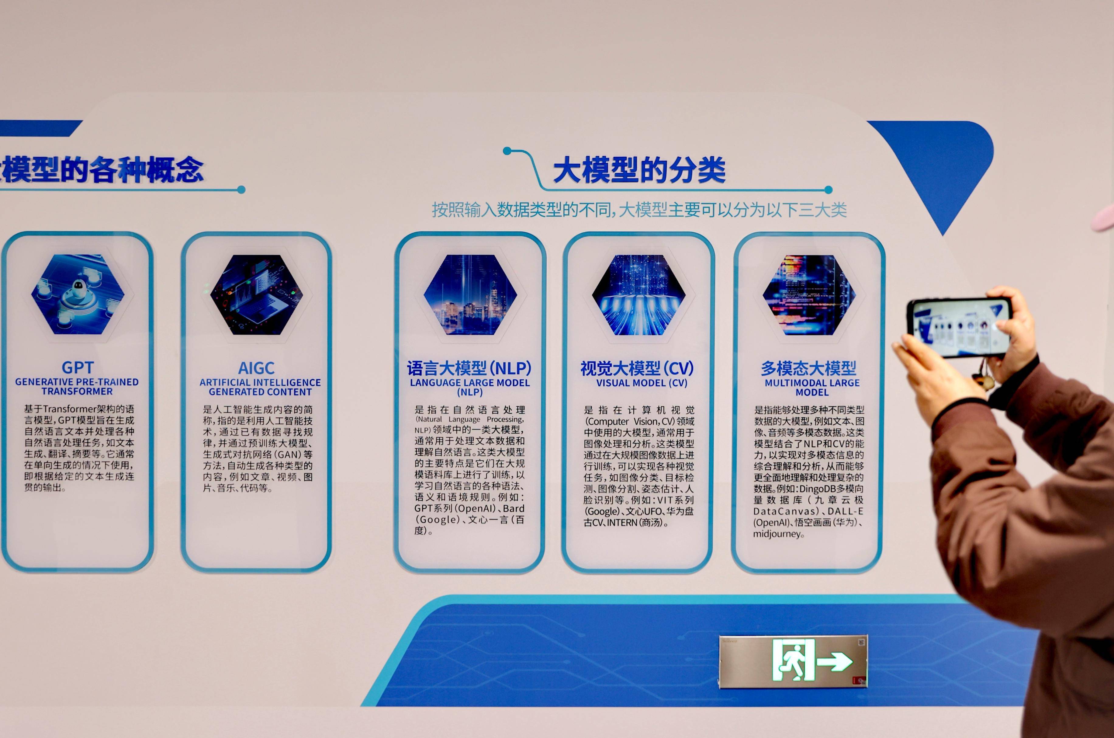 人工智能大模型系列国家标准实施