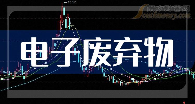 天奇股份成交额创2024年3月11日以来新高