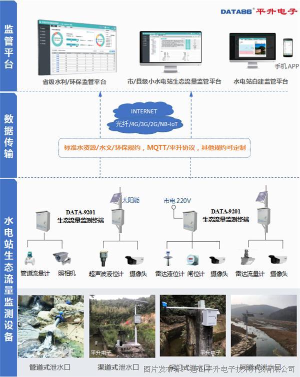 2026手机APP项目可行性:从“流量掠夺”到“价值深耕”与“生态寄生”_人保服务,人保财险政银保