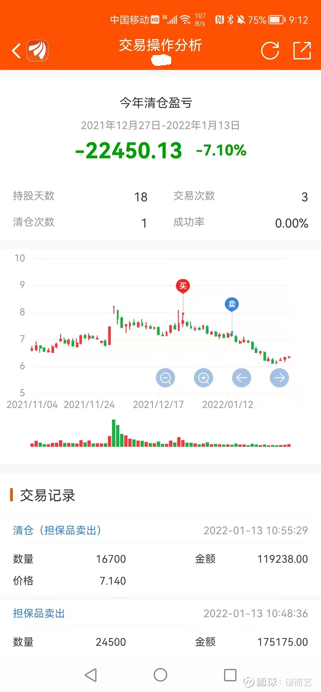 领益智造(002600.SZ)：2022年员工持股计划处置完毕