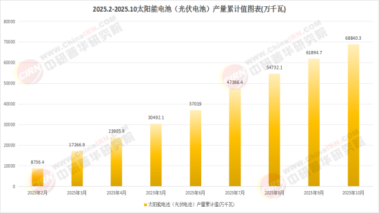 人保车险,人保有温度_2026电池项目可行性：在“狂飙突进”后步入“精耕细作”的新周期