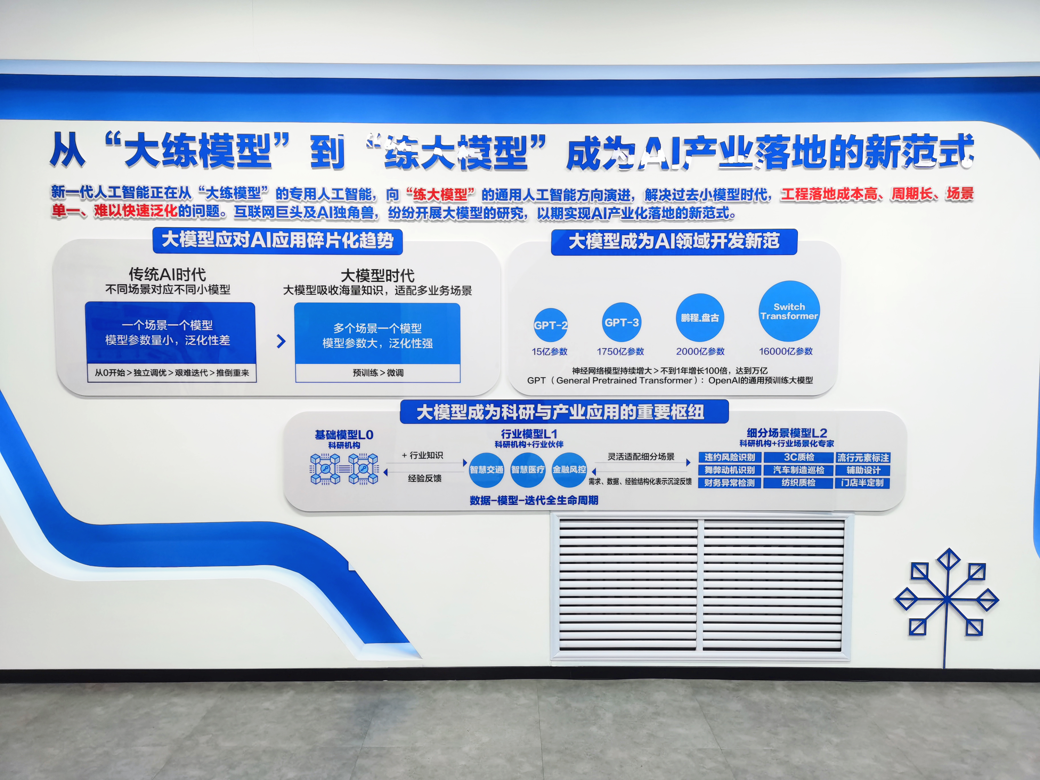 智平方发布全球首个模块化具身智能服务空间“智魔方” 未来三年将在全国落地1000个