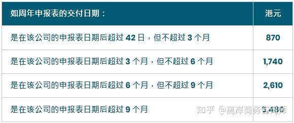 跨境审计难题： 高成本低收费之下舞弊风险如何防控？