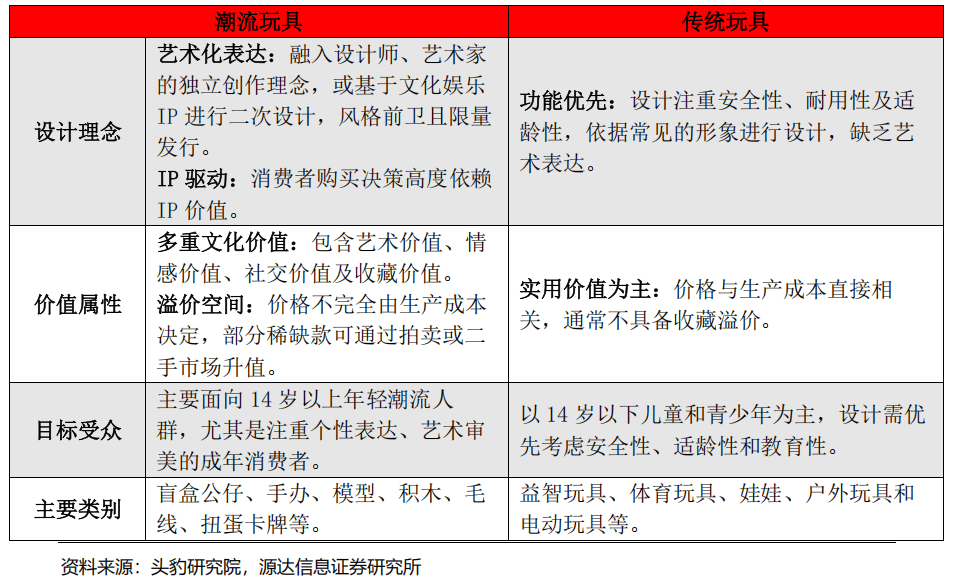 中国教育玩具行业市场调研及未来趋势分析2026_人保服务,人保护你周全
