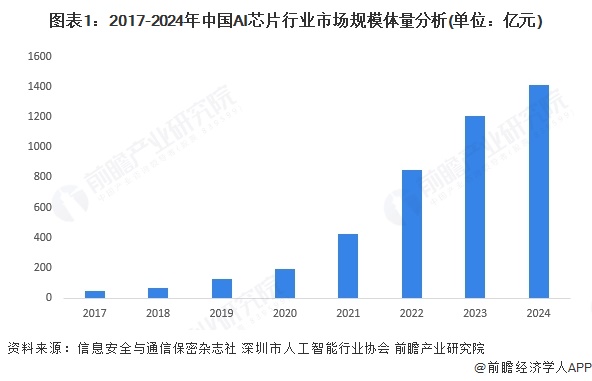 中国教育玩具行业市场调研及未来趋势分析2026_人保服务,人保护你周全