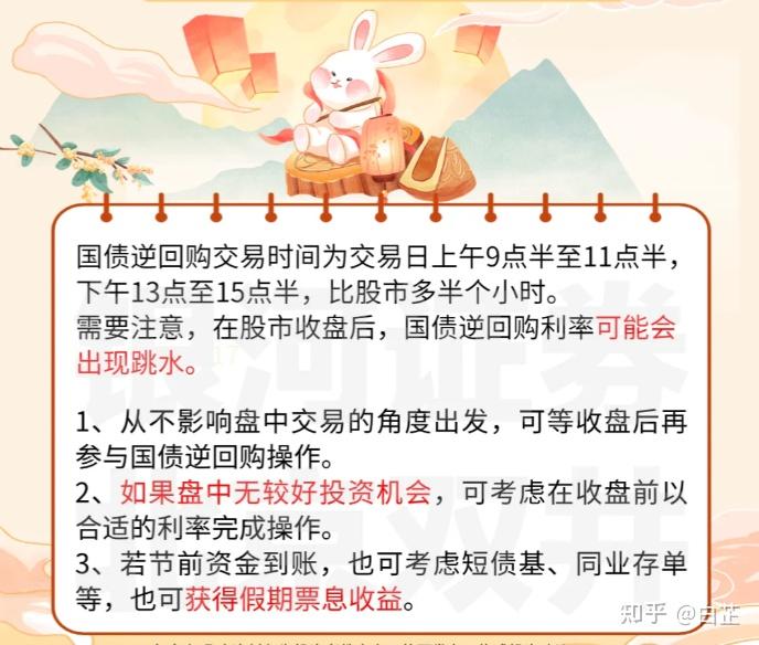 国债逆回购,最佳时点来了
