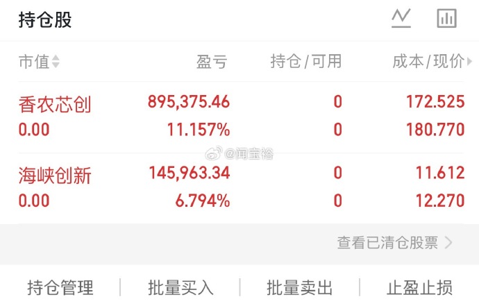 连遭两大核心指数“出清”，全品类失速，欧派家居战略转型遇挫