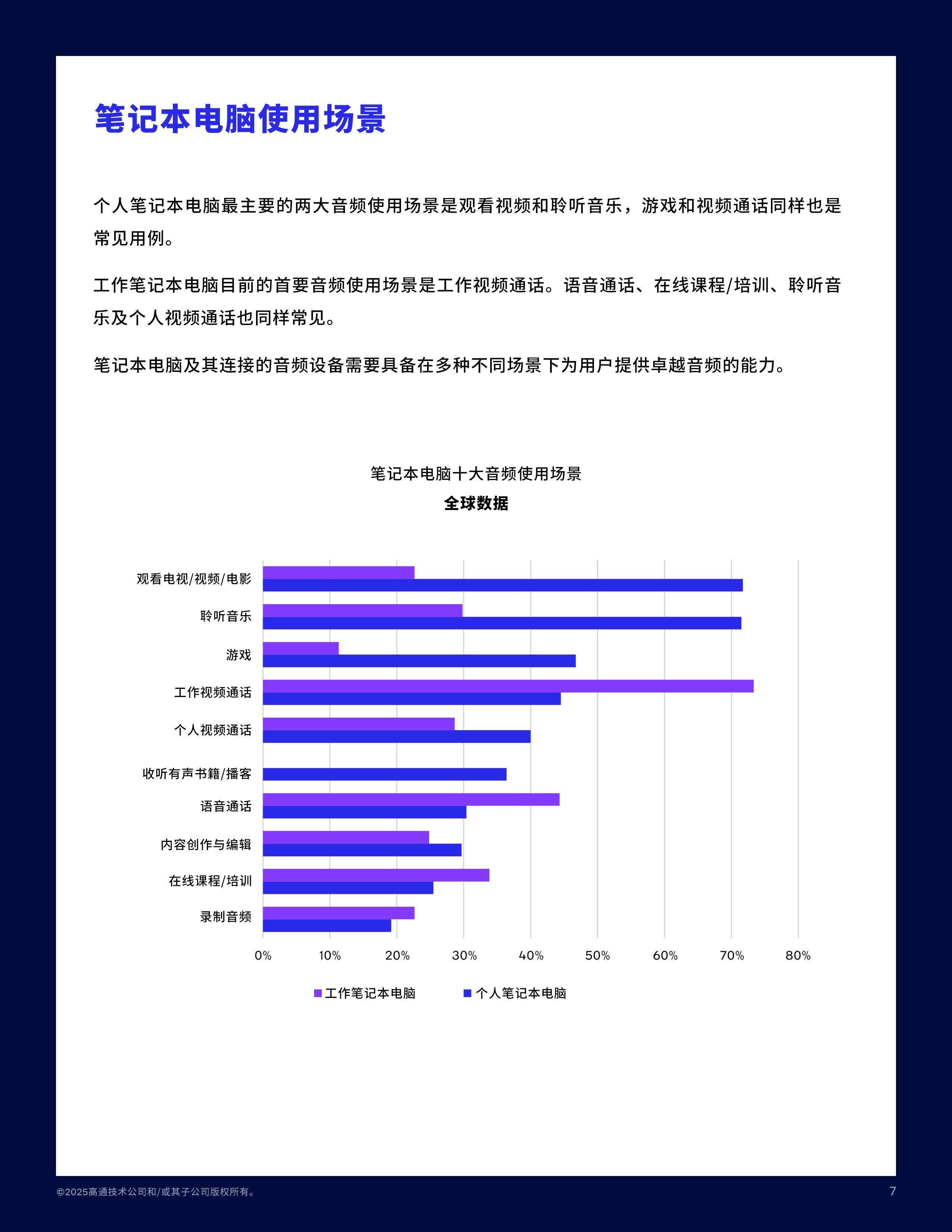 年终报道丨2025，AI谱写“行业变奏曲”