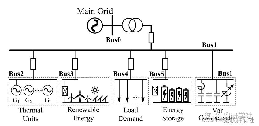 2026载货汽车项目可行性:在确定性与不确定性交织的航道上校准航向_人保车险 品牌优势——快速了解燃油汽车车险,拥有“如意行”驾乘险,出行更顺畅!