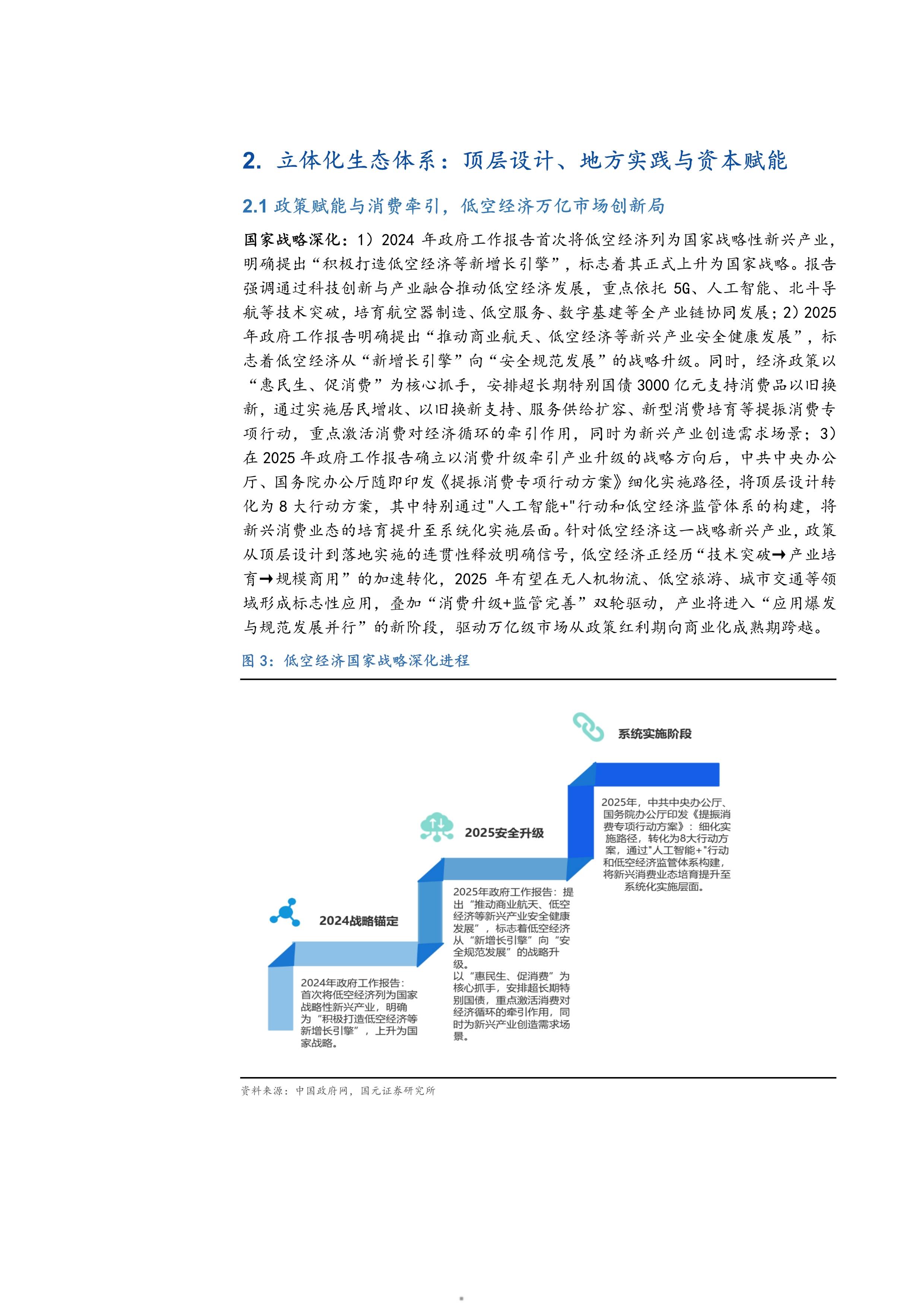 2025年数字孪生技术深度分析：现状洞察、前景展望与趋势研判_人保车险   品牌优势——快速了解燃油汽车车险,人保护你周全