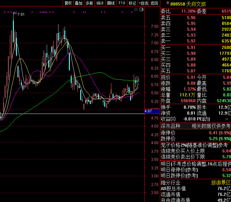 佰维存储:孙成思与一致行动人持股比例已降至17.70%