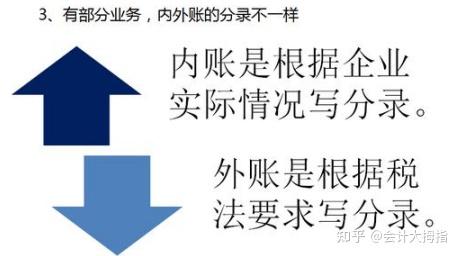 ST远智:公司已对所涉事项相应年度财务会计报告进行了追溯重述
