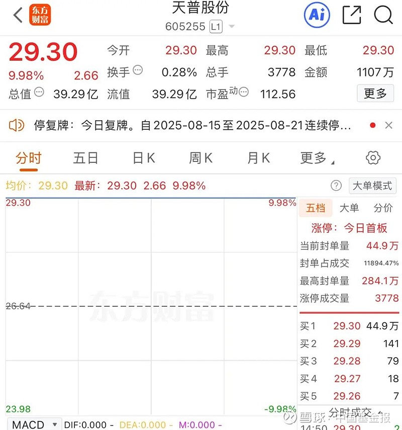 天普股份成立新公司 含AI及集成电路芯片业务