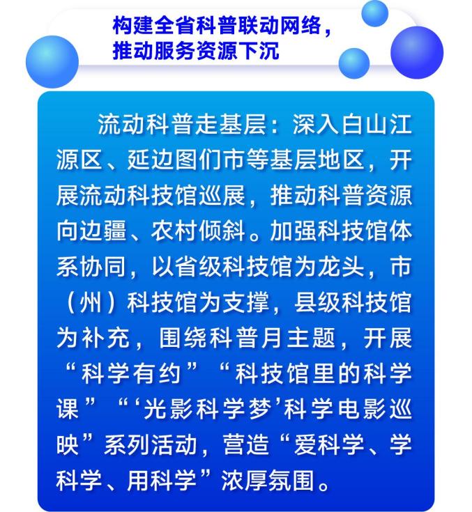 全国联动!2025年科普专项行动服务超8000万人次