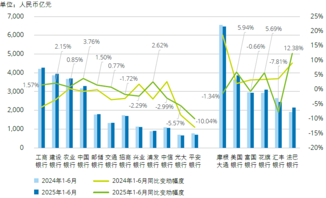 2025年前11月中国电子信息制造业利润总额同比增15%