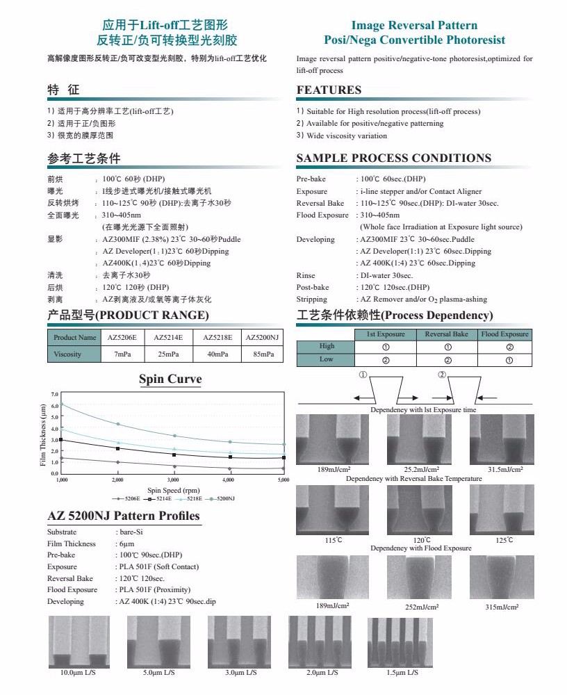 容大感光:公司目前与濮阳惠成的合作仅限于向其采购原材料,暂未与其开展光刻胶中间体的联合研发