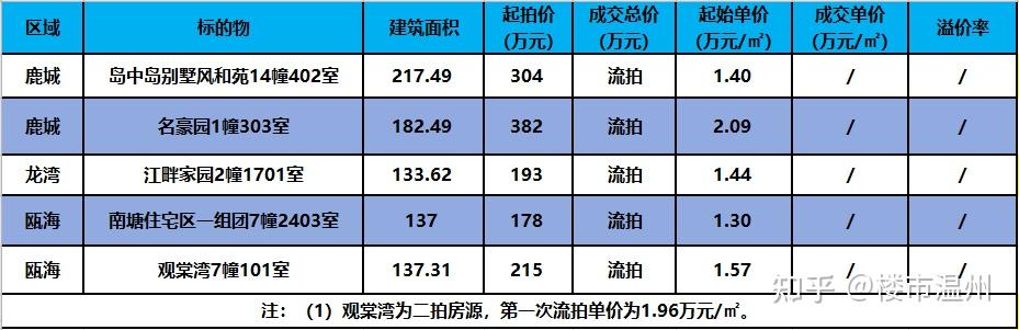 嘉美包装成交额创上市以来新高