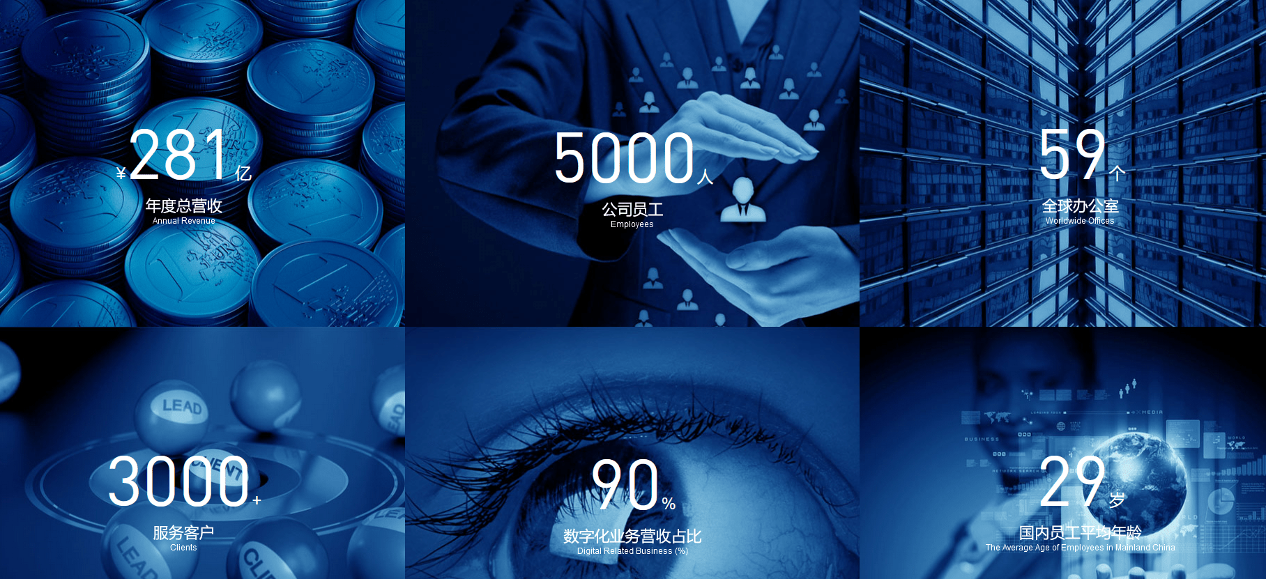 蓝色光标在上海成立数字营销科技公司