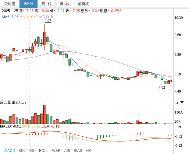 大川新材（834193）：取消出售杭州银湖化工有限公司100%股权