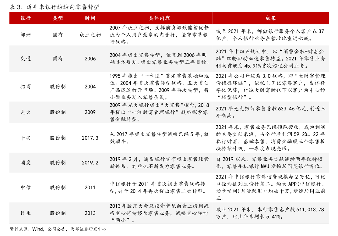 雷赛智能：2023年员工持股计划延期