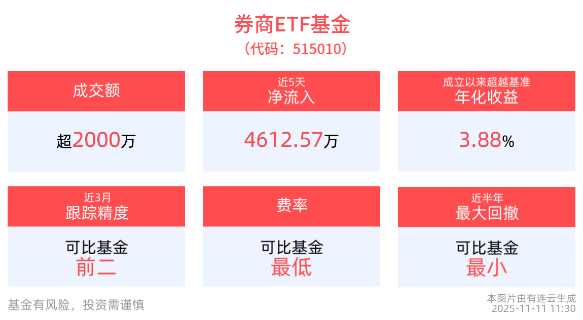 券商出海三大经验!中国银河证券王晟发声