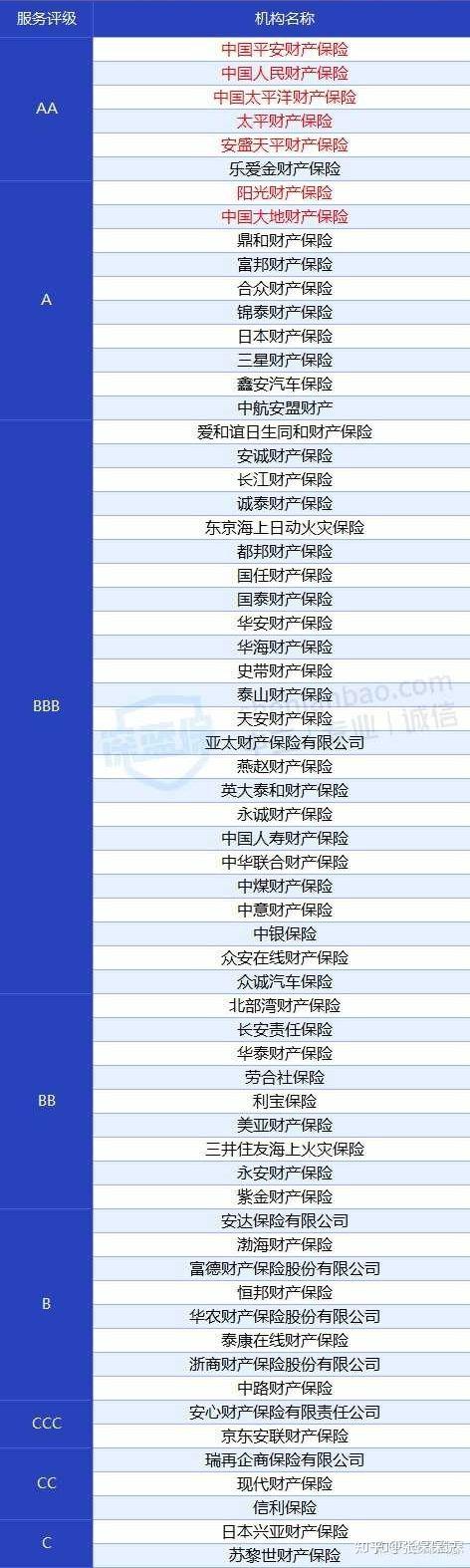 人保车险,人保有温度_2026年固废处理装备行业市场深度调研及未来发展趋势