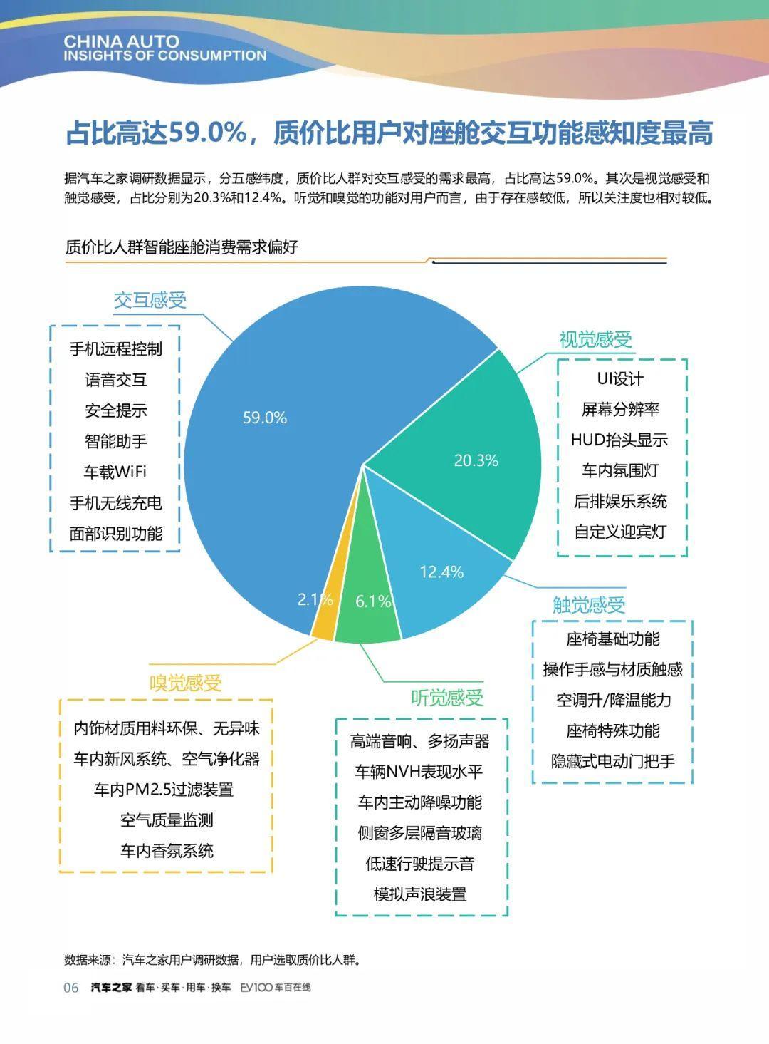 人保车险,人保有温度_2026年固废处理装备行业市场深度调研及未来发展趋势