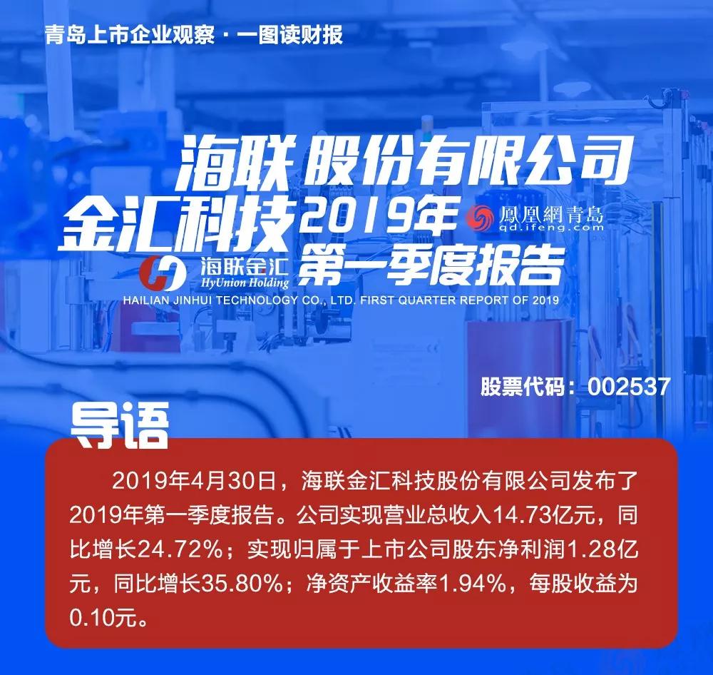 海联金汇：2025年12月30日召开董事会会议