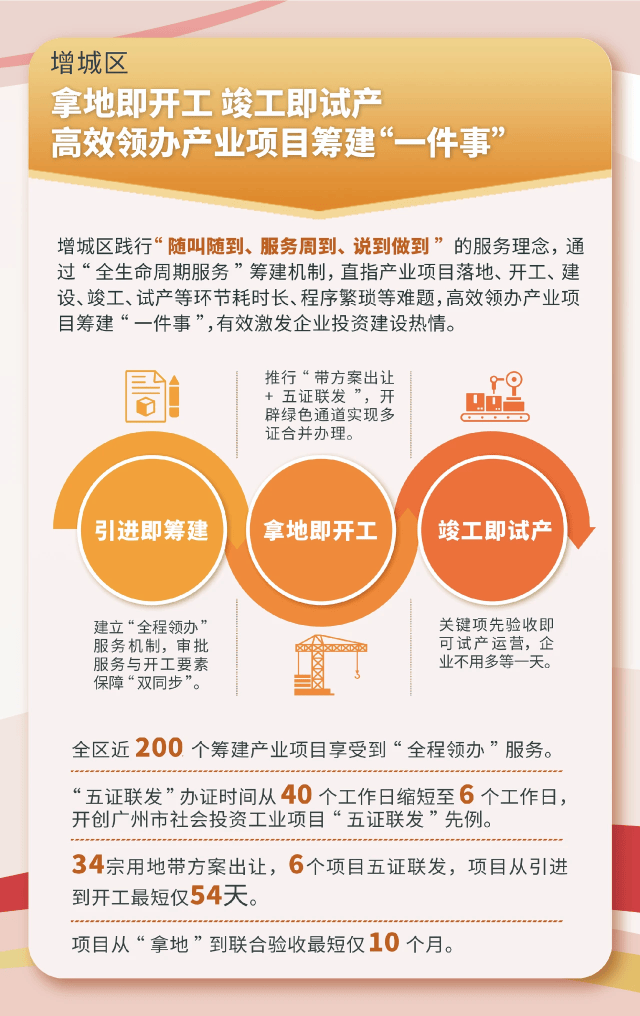 持续提升制度包容性、适应性,资本市场精准赋能江苏高质量发展