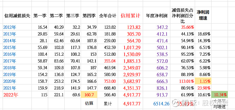 兴银投资开业45天累计投放规模超60亿元