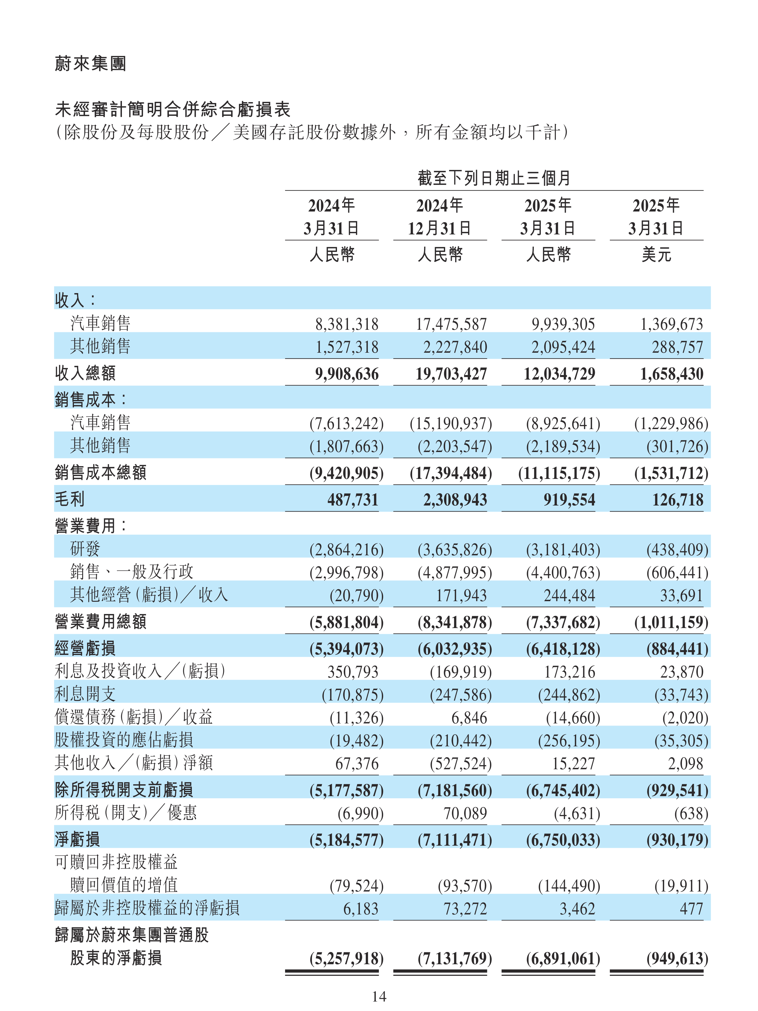 首批深市公司披露2025年业绩预告 多行业释放发展向好强信号