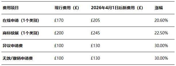 金浔资源（03636.HK）IPO概览