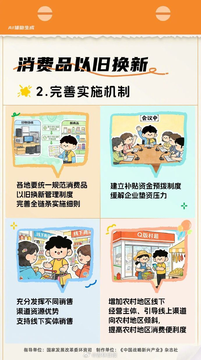 2026“国补”来了 有哪些新变化新趋势