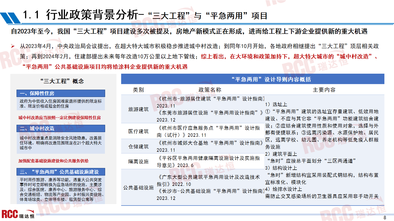 2025年油田化学品行业深度分析：现状洞察、前景展望与趋势前瞻_人保车险,人保护你周全