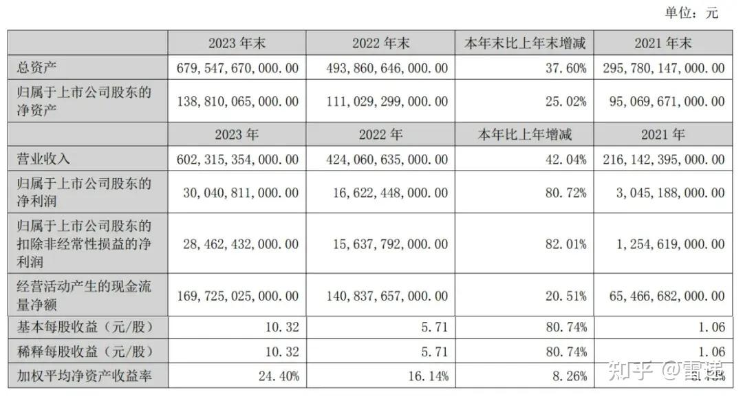 华虹公司盈利持续承压,拟斥资82亿并购“兄弟公司”,标的净利润含金量不足