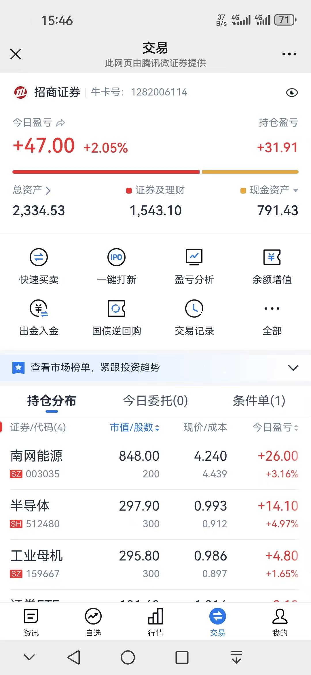 飞沃科技(301232.SZ):2025年商业航天业务板块营业收入约123万元